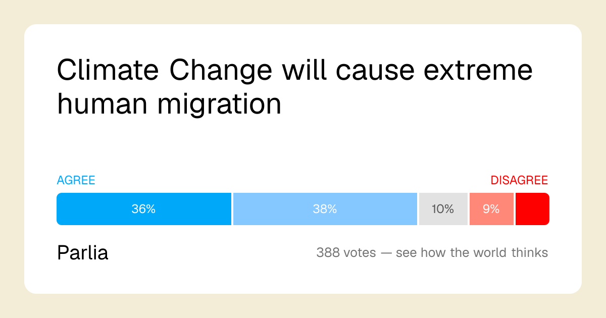 Climate Change will cause extreme human migration | Parlia