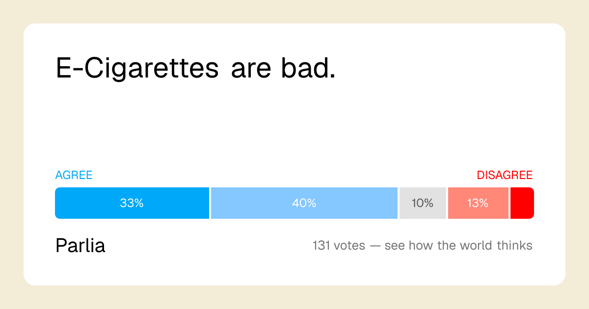 E-Cigarettes are bad. | Parlia